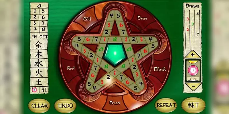 Jackpot ngẫu nhiên tăng sức hấp dẫn của mỗi phiên chơi